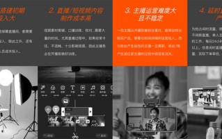 最近我在后台收到不少无锡本地老板的私信，大家都在问同一个问题——AI数字人无人直播到底靠不靠谱？在哪里能找到正规的代理渠道？