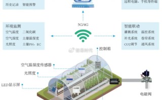 河北AI智慧空气能代理厂家批发怎么选？跑完石家庄热泵展，我这回总算整明白了！